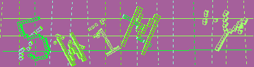 Megerősítő kód