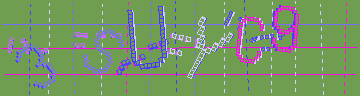 Megerősítő kód