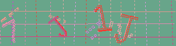 Megerősítő kód