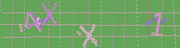 Megerősítő kód