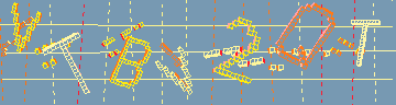 Megerősítő kód