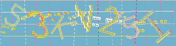 Megerősítő kód