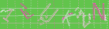 Megerősítő kód